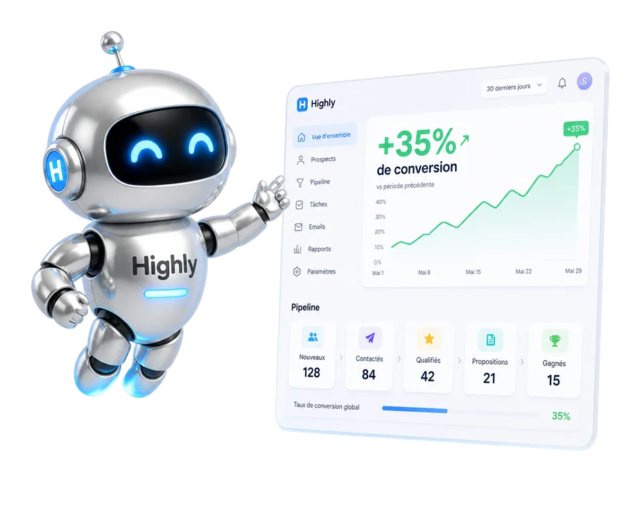 Highly, la mascotte HighLevel, présente un tableau de bord affichant +35% de conversion